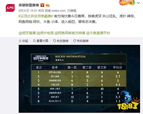教育资源的 教育资源的
